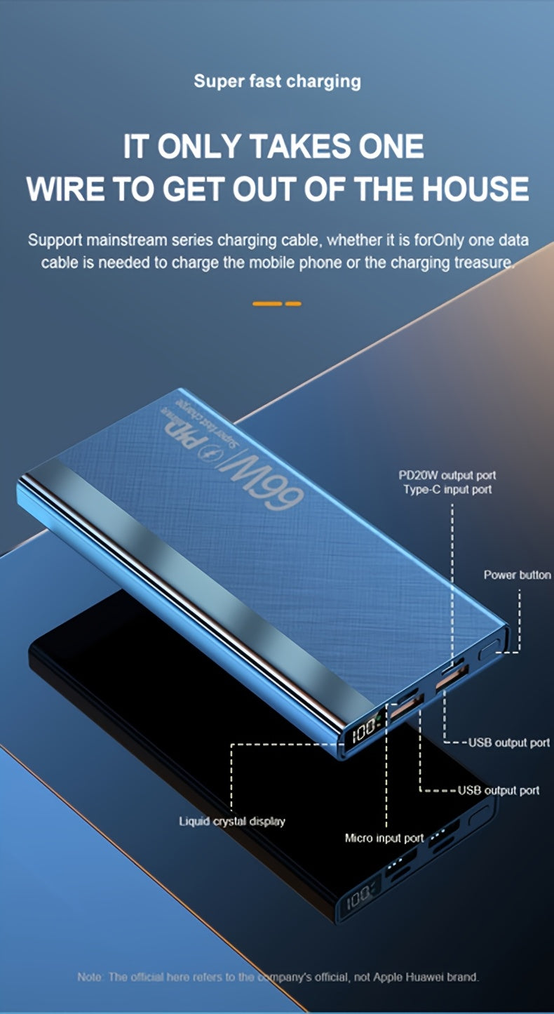 2025 New, 66W Super Fast Charging Power Bank, Large-capacity Portable Power Bank, Flash Charging Ultra-thin Model, Suitable For Android Electronics/mobile Phone Device Charging, Equipped With LED Display/dual Output Ports/mul
